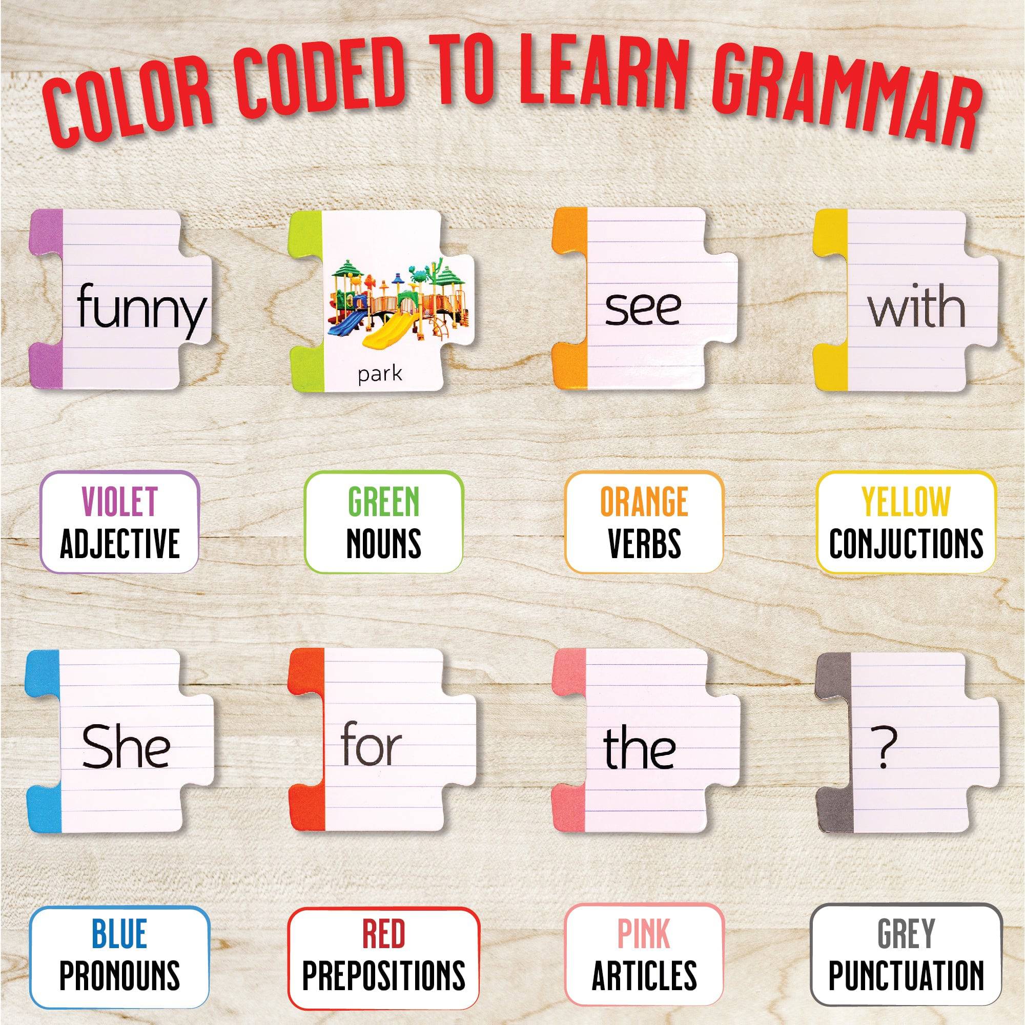 Sentence Building Learning Game - Hapinest